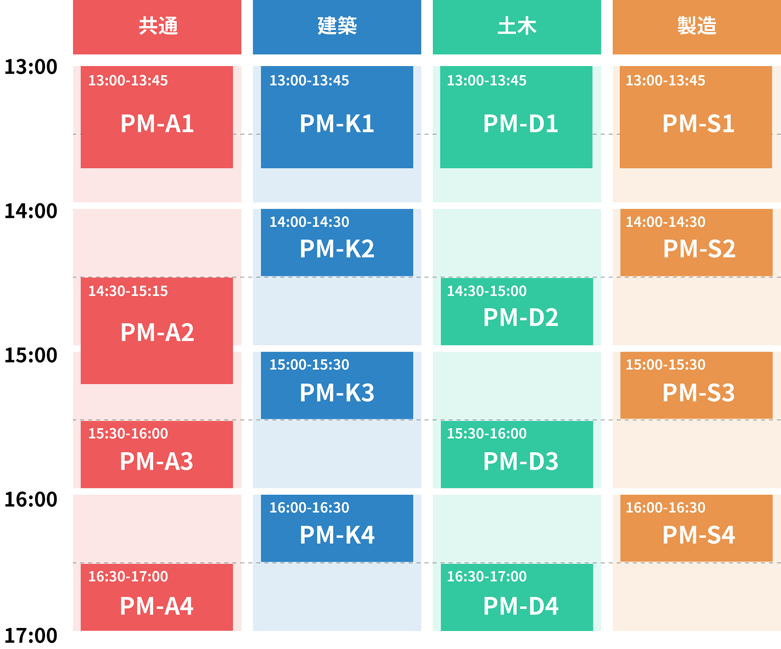 タイムテーブル詳細